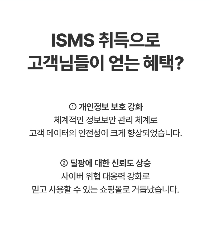 ISMS 취득으로 고객님들이 얻는 혜택?  ① 개인정보 보호 강화  체계적인 정보보안 관리 체계로 고객 데이터의 안전성이 크게 향상되었습니다.  ② 딜팡에 대한 신회도 상승  사이버 위협 대응력 강화로 믿고 사용할 수 있는 쇼핑몰로 거듭났습니다.