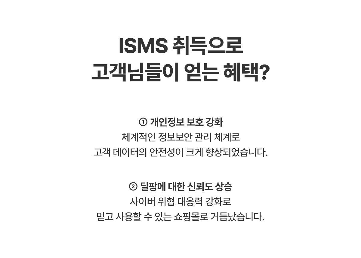 ISMS 취득으로 고객님들이 얻는 혜택?  ① 개인정보 보호 강화  체계적인 정보보안 관리 체계로 고객 데이터의 안전성이 크게 향상되었습니다.  ② 딜팡에 대한 신회도 상승  사이버 위협 대응력 강화로 믿고 사용할 수 있는 쇼핑몰로 거듭났습니다.