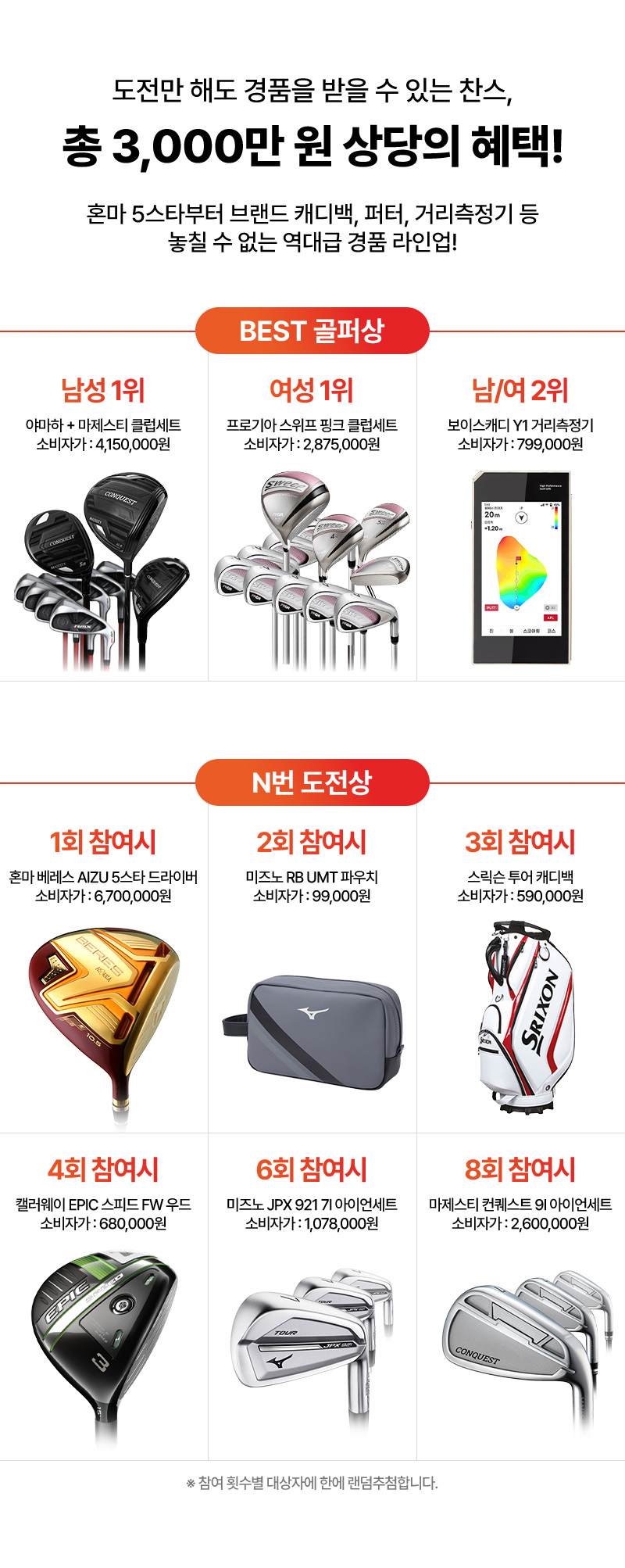 도전만 해도 경품을 받을 수 있는 찬스, 총 3,000만 원 상당의 혜택!   혼마 5스타부터 브랜드 캐디백, 퍼터, 거리측정기 등 놓칠 수 없는 역대급 경품 라인업!   BEST골퍼상   남성 1위 : 야마하 + 마제스티 클럽세트 소비자가 : 4,150,000원   여성 1위 : 프로기아 스위프 핑크 클럽세트 소비자가 : 2,875,000원   남/여 2위 : 보이스캐디 Y1 거리측정기 소비자가 : 799,000원   N번 도전상 : 1회 참여시 혼마 베레스 AIZU 5스타 드라이버 소비자가 : 6,700,000원   2회 참여시 : 미즈노 RB UMT 파우지 소비자가 : 99,000원   3회 참여시 : 스릭슨 투어 캐디백 소비자가 590,000원   4회 참여시 : 캘러웨이 EPIC 스피드 FW 우드 소비자가 : 680,000원   6회 참여시 : 미즈노 JPX 921 7I 아이언세트 소비자가 : 1,078,000원   8회 참여시 : 마제스티 컨퀘스트 9I 아이언세트 소비자가 : 2,600,000원   ※참여 횟수별 대상자에 한에 랜덤추천합니다.