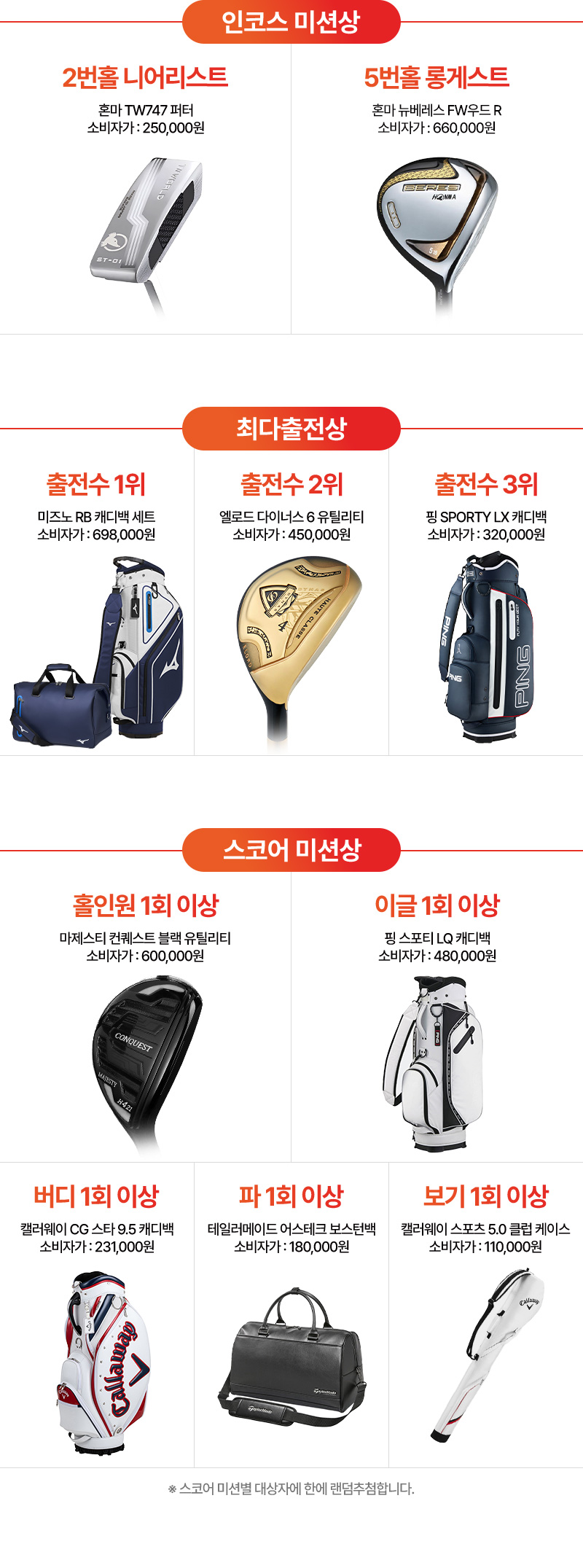 인코스 미션상   2번홀 니어리스트 : 혼마 TW747 퍼터 소비자가 : 250,000원   5번 롱게스트 : 혼마 뉴베레스 FW 우드 SR 소비자가 : 660,000원   최다출전상   출전수 1위 : 미즈노 RB 캐디백 세트 소비자가 : 698,000원   출전수 2위 : 엘로드 다이너스 6 유틸리티 소비자가 : 450,000원   출전수 3위 : 핑 SPORTY LX 캐디백 : 소비자가 : 320,000원   스코어 미션상   홀인원 1회 이상 : 마제스티 컨퀘스트 블랙 유틸리티 소비자가 : 600,000원   이글 1회 이상 : 핑 스포티 LQ 캐디백 소비자가 : 480,000원   버티 1회 이상 :  캘러웨이 CG 스타 9.5 캐디백 소비자가 : 231,000원   파 1회 이상 : 테일러메이드 어스테크 보스턴백 소비자가 : 180,000원   보기 1회 이상 : 캘러웨이 스포트 5.0 클럽 케이스 소비자가 : 110,000원   ※스코어 미션별 대상자에 한헤 랜덤추첨합니다.