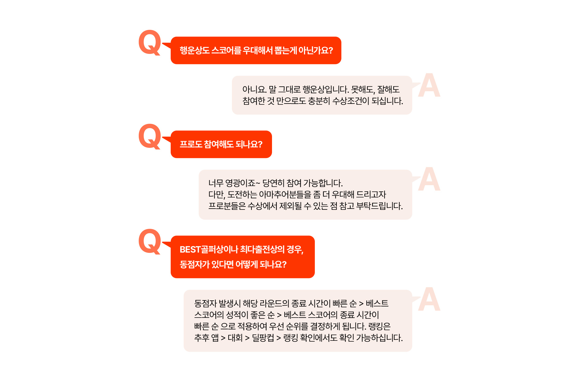 Q : 행운상도 스코어를 우대해서 뽑는게 아닌가요? A : 아니요. 말 그대로 행운상입니다. 못해도,잘해도 참여한 것 만으로도 충분히 수상조건이 되십니다.   Q : 프로도 참여해도 되나요? A : 너무 영광이죠~ 당연히 참여 가능합니다. 다만, 도전하는 아마추어분들을 좀 더 우대해 드리고자 프로분들은 수상에서 제외될 수 있는 점 참고 부탁드립니다.   Q : BEST골퍼상이나 최다출전상의 경우, 동점자가 있다면 어떻게 되나요? A : 동점자 발생 시 해당 라운드의 종료 시간이 빠른 순 ＞ 베스트 스코어의 성적이 좋은 순 ＞ 베스트 스코어의 종료 시간이 빠른 순 으로 적용하여 우선 순위를 결정하게 됩니다. 랭킹은 추후 앱 ＞ 대회 ＞ 딜팡컵 ＞ 랭킹 확인에서도 확인 가능하십니다.