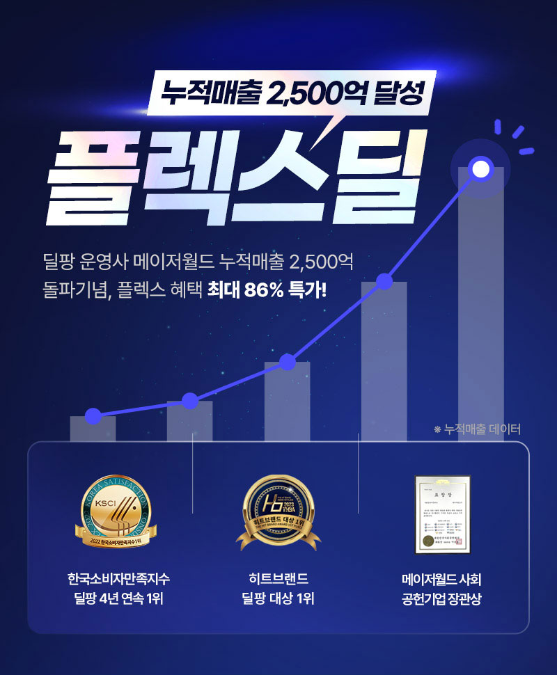 누적매출 2500억 달성! 플렉스딜 