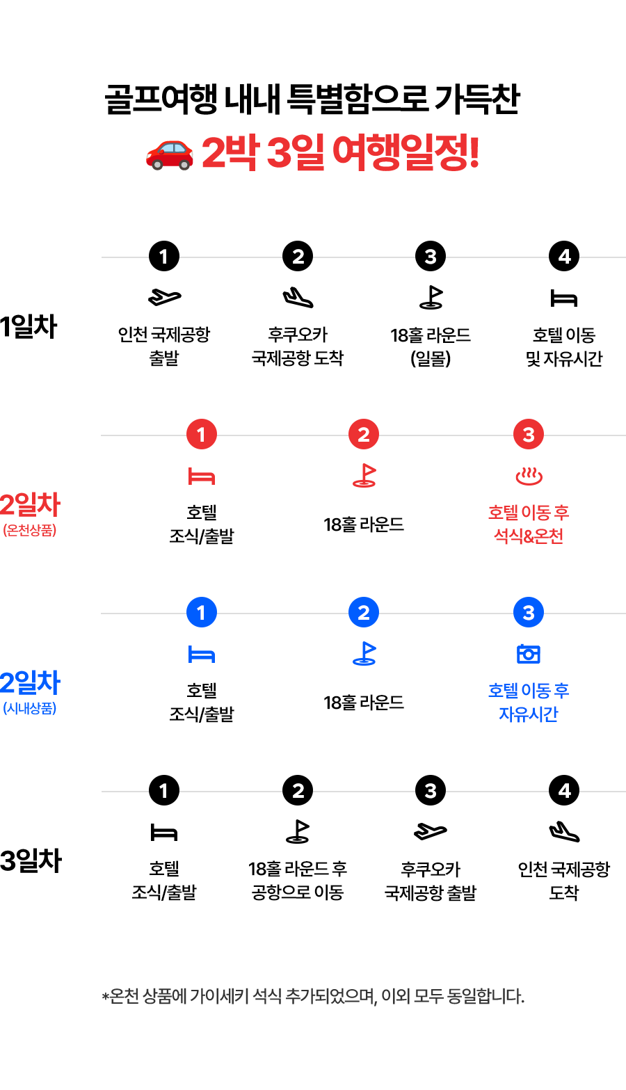 골프여행 내내 특별함으로 가득찬 2박3일 여행일정!  1일차  1.인천 국제공항 출발 2.후쿠오카 국제 공항 도착 3.18홀 라운드(일몰) 4.호텔 이동 및 자유시간  2일차(온천상품) 1.호텔 조식/출발 2.18홀 라운드 3.호텔 이동 후 석식&온천  2일차(시내상품) 1.호텔 조식/출발 2.18홀 라운드 3.호텔 이동 후 자유시간  3일차 1.호텔 조식/출발 2.18홀 라운드 후 공항으로 이동 3.후쿠오카 국제공항 출발 4.인천 국제공항 도착  *온천 상품에 가이세키 석식 추가되었으며, 이외 모두 동일합니다.