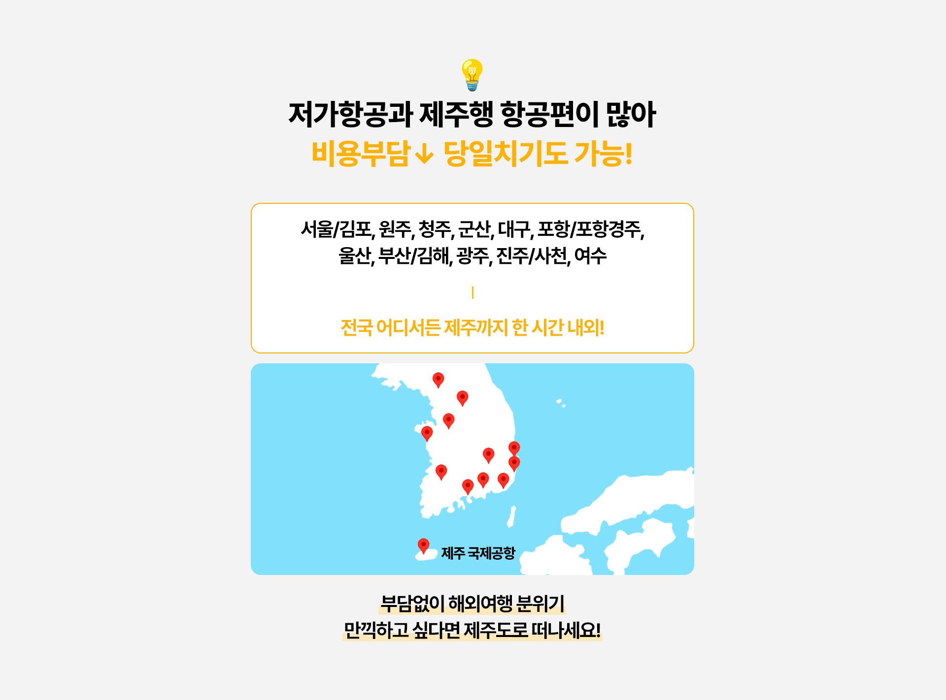 저가항공과 제주행 항공편이 많아 비용부담 ↓ 당일치기도 가능!   서울/김포, 원주, 청주, 군산, 대구, 포항/포항경주, 울산, 부산/김해, 광주, 진주/사천, 여수  전국 어디서든 제주까지 한 시간 내외!   부담없이 해외여행 분위기 만끽하고 싶다면 제주도로 떠나세요!