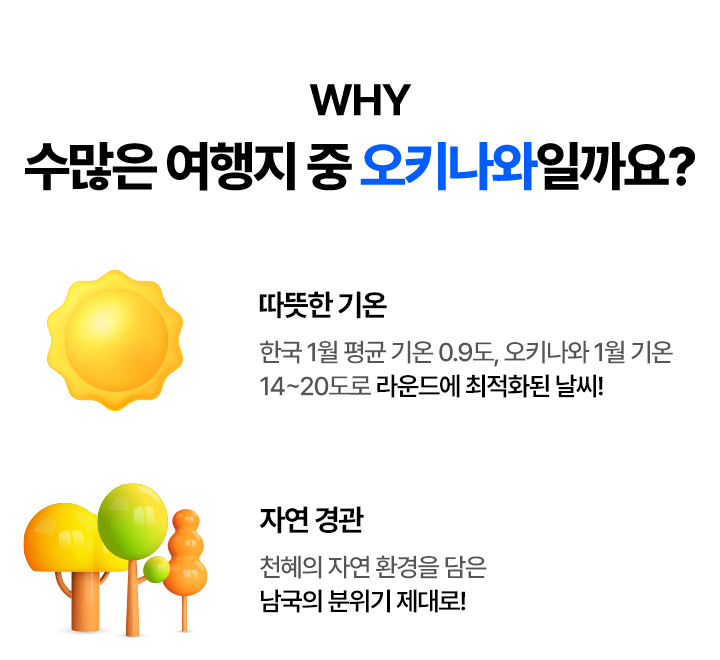 WHY 수많은 여행지 중 왜 오키나와일까요? 따뜻한 기온 한국 1월 평균 0.9도, 오키나와 1월 기온 14~20도로 라운드에 최적화된 날씨! 자연경관 천혜의 자연 환경을 담은 남국의 분위기 제대로!