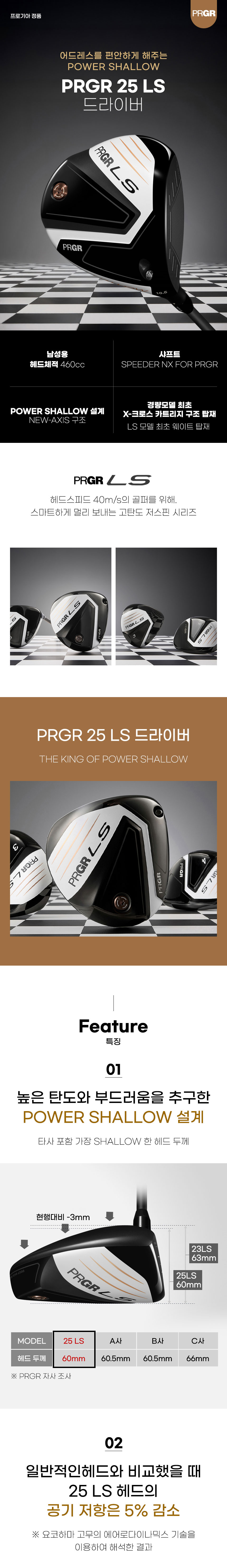 prgr_LS_25_driver_25_01.jpg