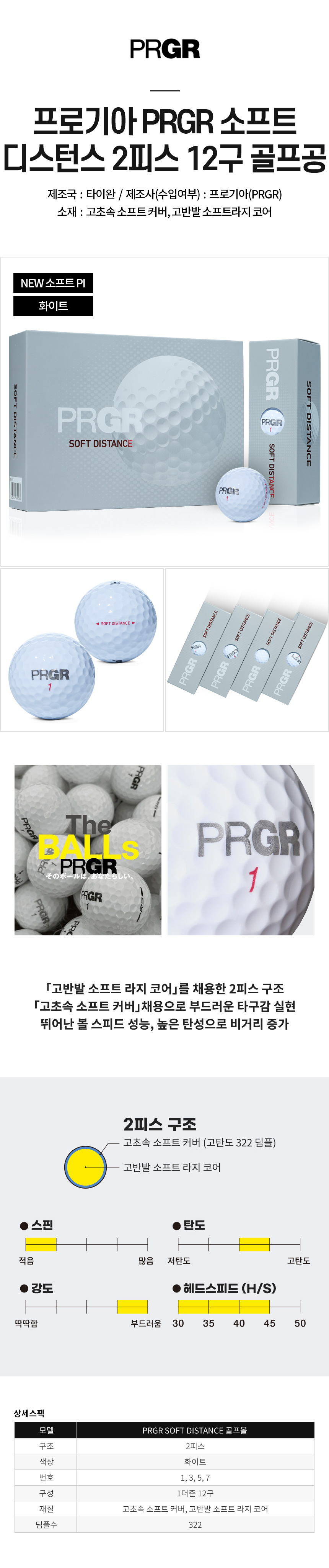 prgr_new_sof_distance_2piece_golfball_24.jpg