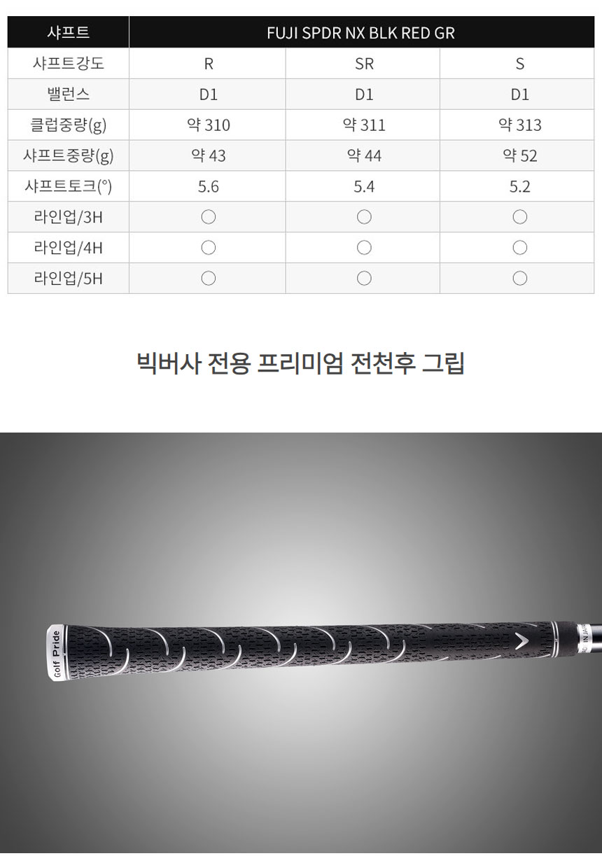callaway_big_bertha_utill_25_09.jpg