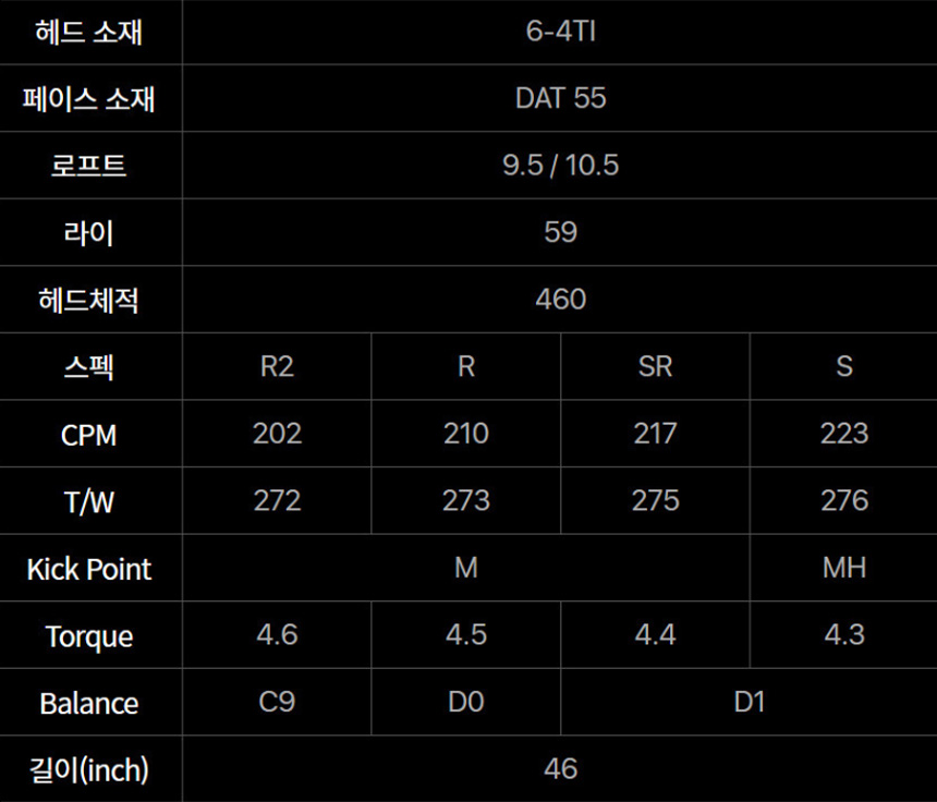 elod_dynas6_gold_driver_24_m_42.jpg