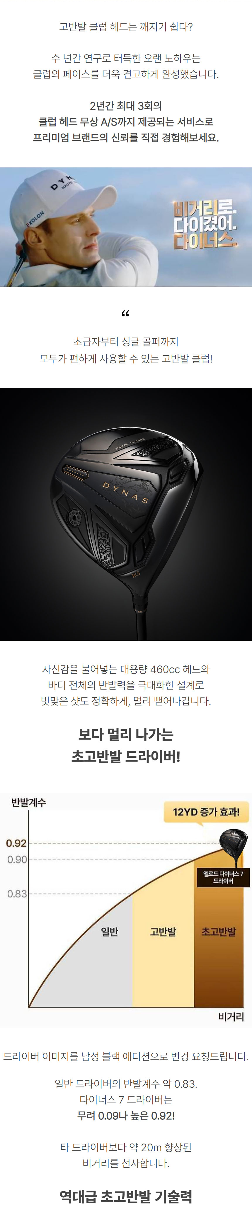 elord_dynas7_black_driver_22_08.jpg