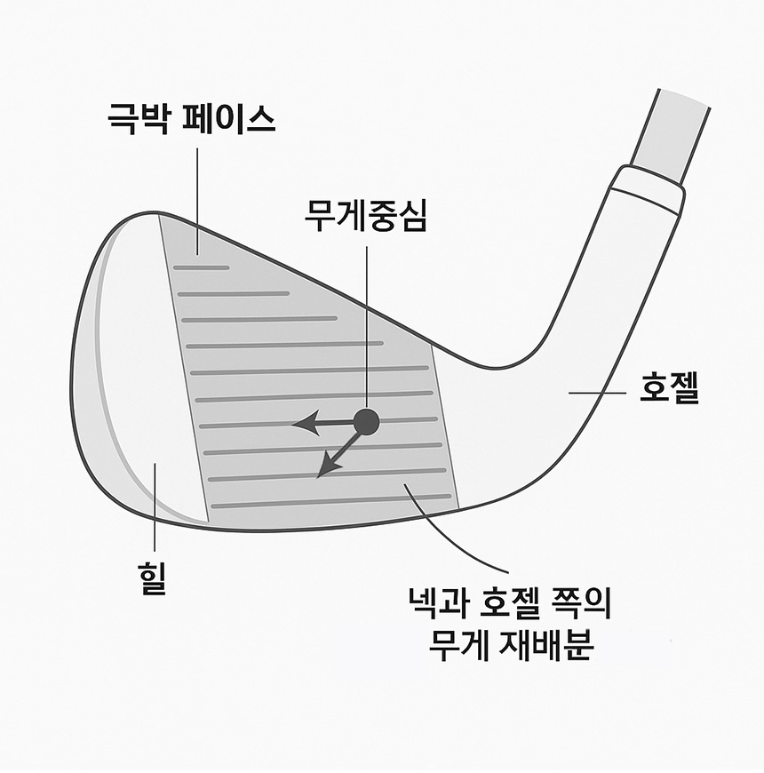 elord_dynas_7_w_iron_set_25_18.jpg