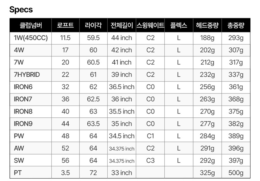 yamamoto_femme_w_carbon_iron_12pcs_club_set_20.jpg