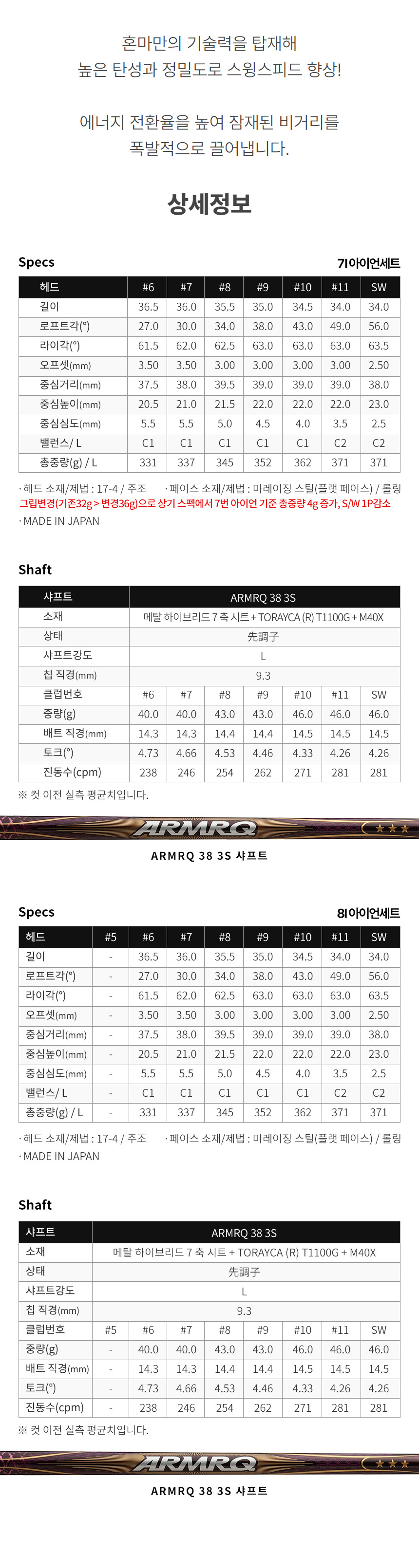 honma_w_NEW_beres_3star_iron_8I_20_16.jpg