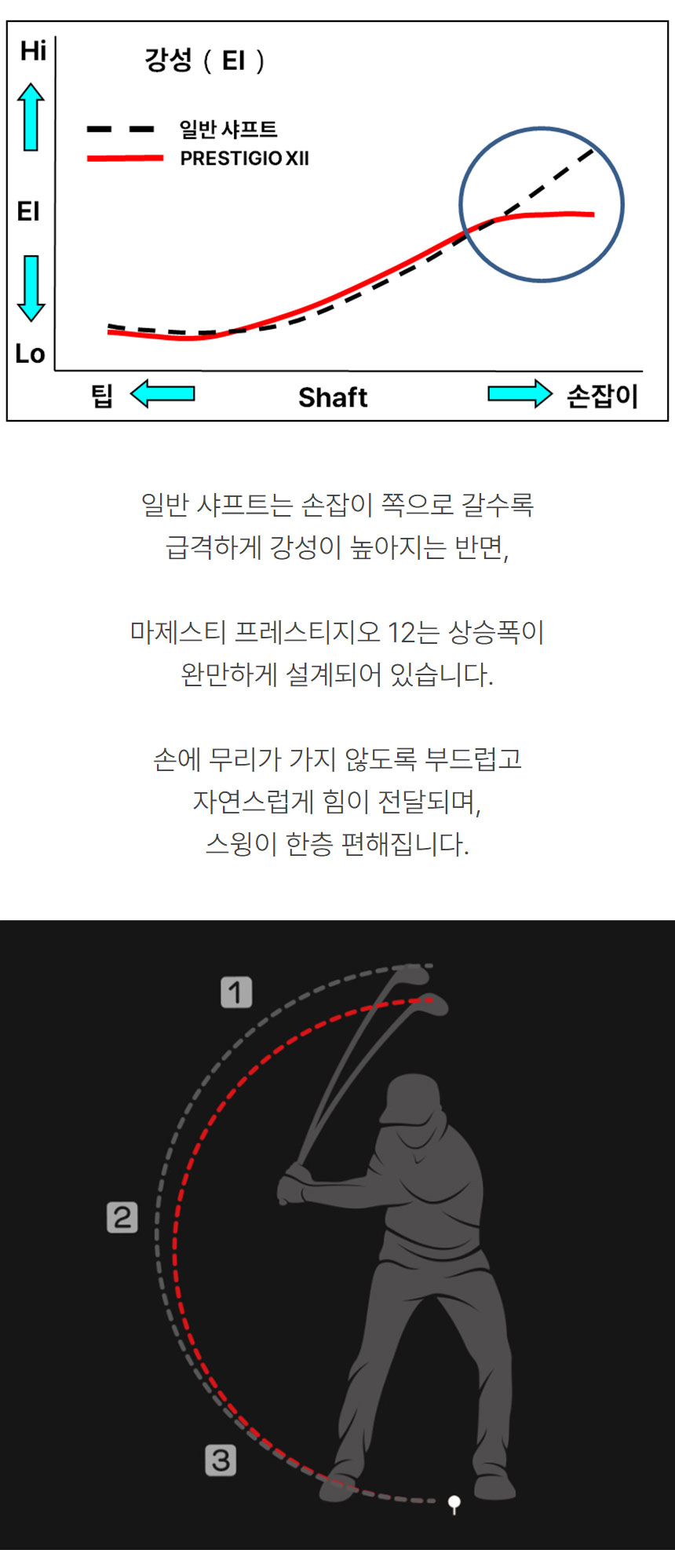 majesty_prestigio12_black_edition_driver_25_10.jpg